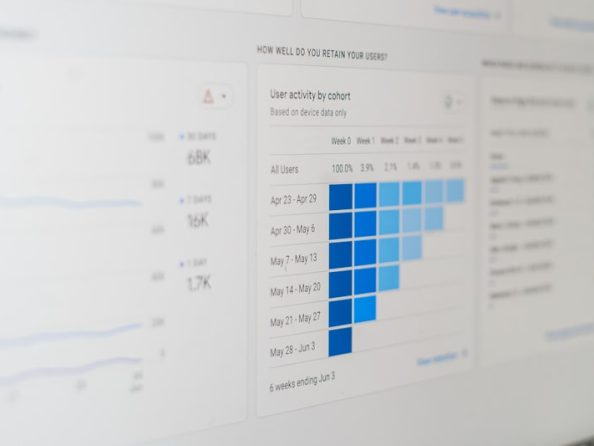 Marketing analytics dashboard for paid advertising