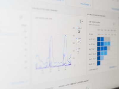 Healthcare marketing reporting dashboard with data analytics